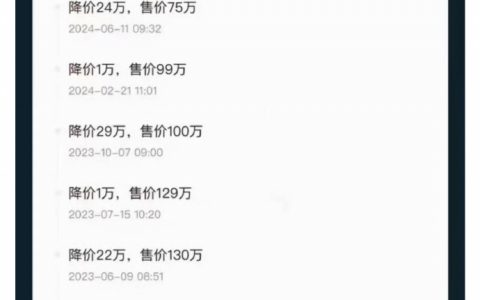 房地产这东西很有魅力，因为它是个聚合体