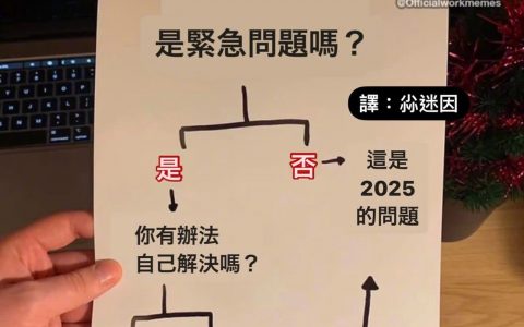 明年再处理 ​​​