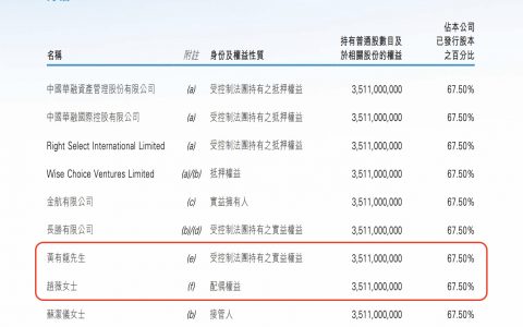 这下问题来了，上市公司和赵薇当中肯定有一个没讲真话