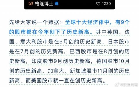 历史新高