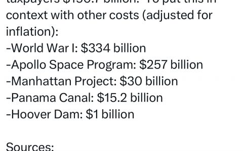 政府效率部又公布了一个数据了