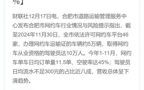 下一个风险提示会是啥行业 ​​​