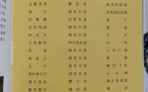 新疆地名的含义 ​​​