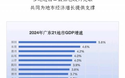 汕头有什么好吃好玩的？