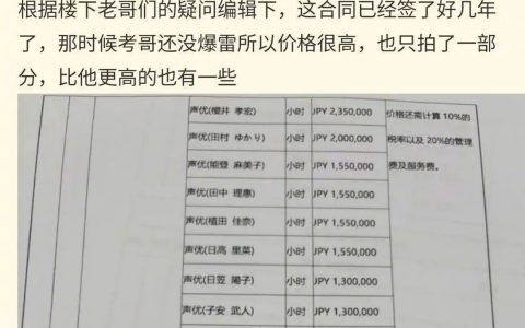 原来游戏配音是按句收费