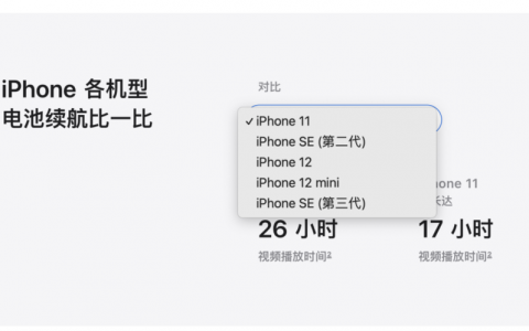最便宜的iPhone，价格没有竞争力