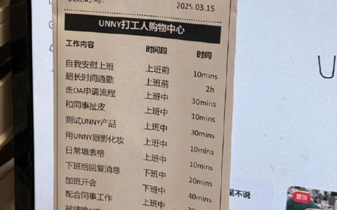 上班的隐形消费有哪些 ​​​