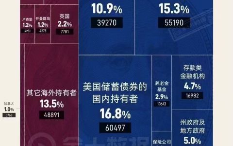 得信心者得天下
