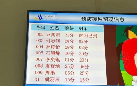 有些小朋友的名字起的...就是一眼突出 ​​​