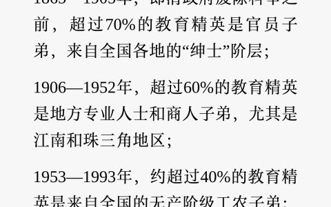 150年来，中国的精英都出自什么家庭？