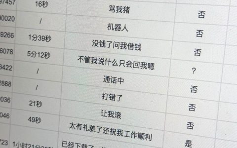 好心酸… 我以后一定好好听销售电话