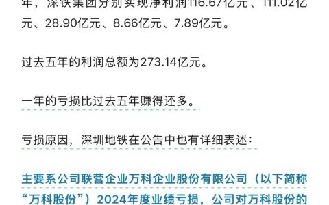 五年赚得不如一年亏得