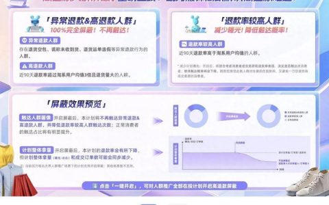 商家是否可以拉黑高退款人群